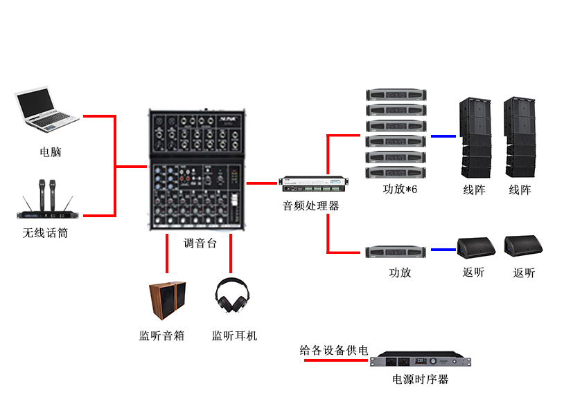 SUSA苏萨体育馆解决方案.jpg